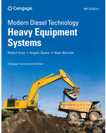 Modern Diesel Technology: Heavy Equipment Systems, Cengage International Edition 4th Edition by Robert Huzij/Angelo Spano/Sean Bennett